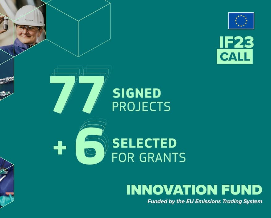 IF23 calls-signature_Web_7 IF23 calls-signature_Web_7