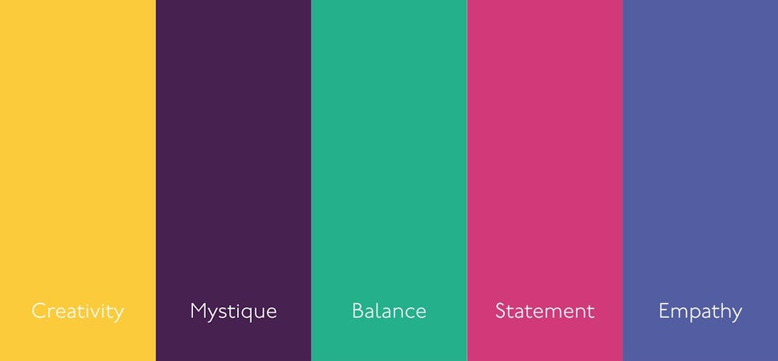 WONDER Image 47 of WONDER.jpg?auto=format%2Ccompress&fit=crop&ixlib=php 3.3 in These are the 5 color palettes that will set trends in the coming years among designers - Cosentino